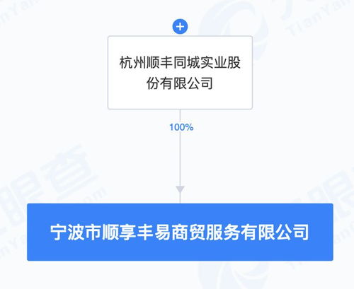 顺丰同城拓展新业务版图 成立新公司涉足国内贸易代理
