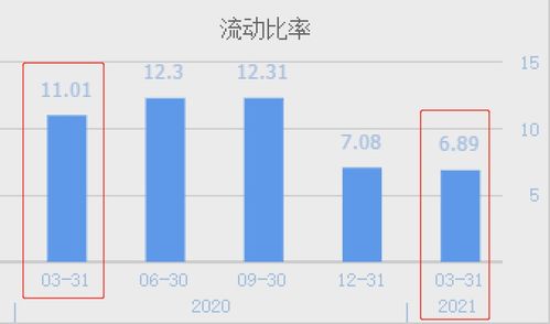 国内半导体企业再创新高 第二代图形处理芯片成功研发叠加高毛利率领跑